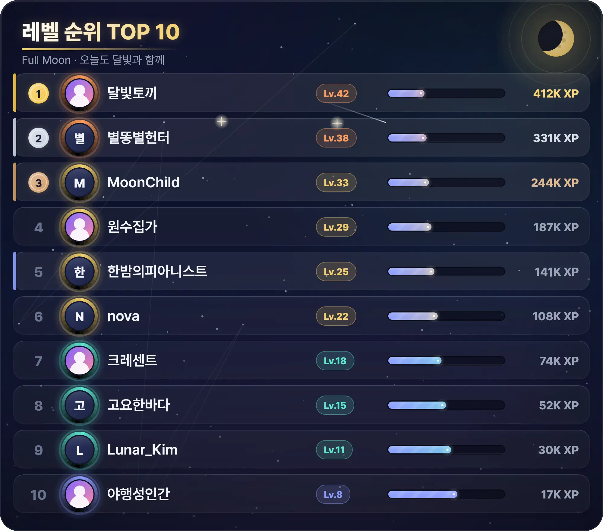 리더보드 카드