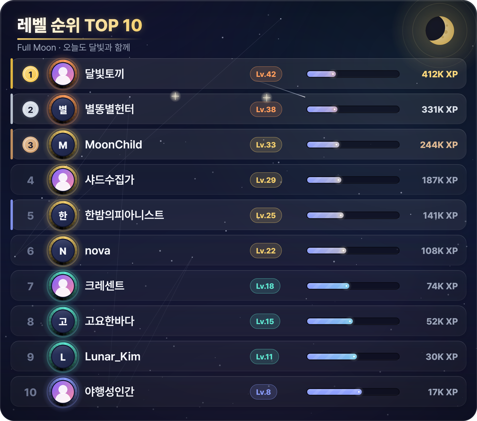 /레벨순위 카드 — Top 10 리더보드