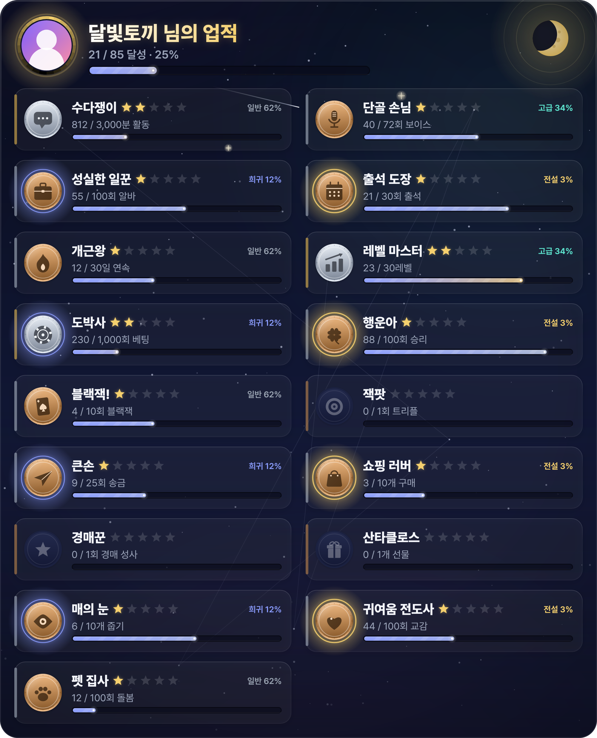 /업적 카드 — 트랙별 진행 현황과 메달 등급 그리드